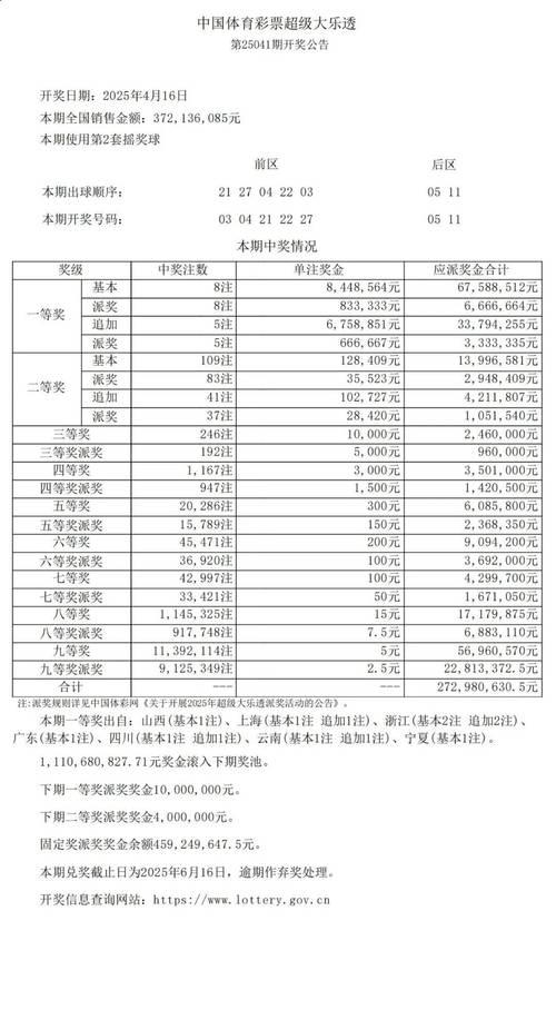 男子坚持购买大乐透喜中711万 数年前曾获二等奖