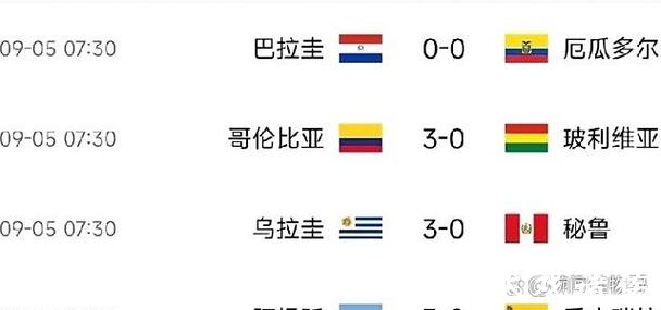 世界杯预测:南美和欧洲球队的对决趋势 世界杯预测:南美和欧洲球队的对决趋势