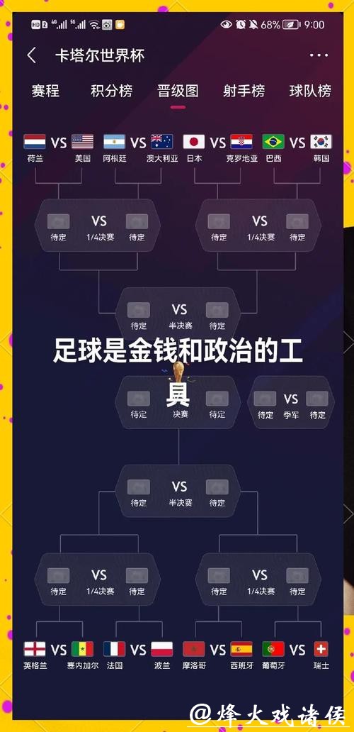 2026世界杯下注：线上线下平台优缺点对比