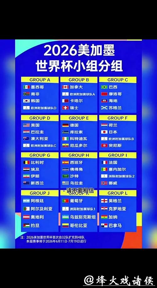2026世界杯投注：主场与客场因素如何影响