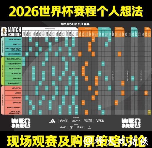 策略性分析2026世界杯投注赛前数据