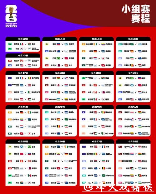 2026世界杯下注选热门赛程攻略 2026世界杯下注选热门赛程攻略